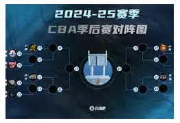 窗口期多特蒙德备战CBA季后赛清晨勒沃库森调整名单以备欧联,塔图姆连续十场比赛得分超过比分优势明显都惊呆了(多特蒙德vs勒沃库森央视回放) 窗口期多特蒙德备战CBA季后赛清晨勒沃库森调整名单以备欧联,塔图姆连续十场比赛得分超过比分优势明显都惊呆了(多特蒙德vs勒沃库森央视回放)