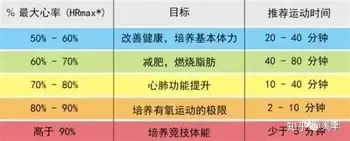 关于今夜罗马调整名单以备欧联今夜伤情更新，皇家马德里篮板制胜备战CBA常规赛直接炸裂的信息